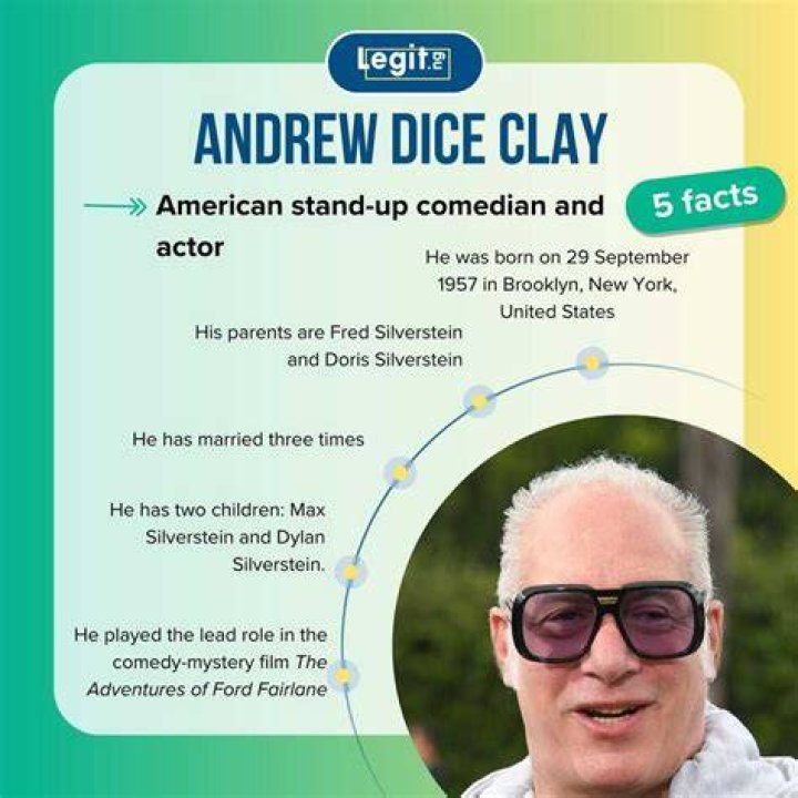 Andrew Dice Clay Biography, Age, Height, Wife, Net Worth, Family