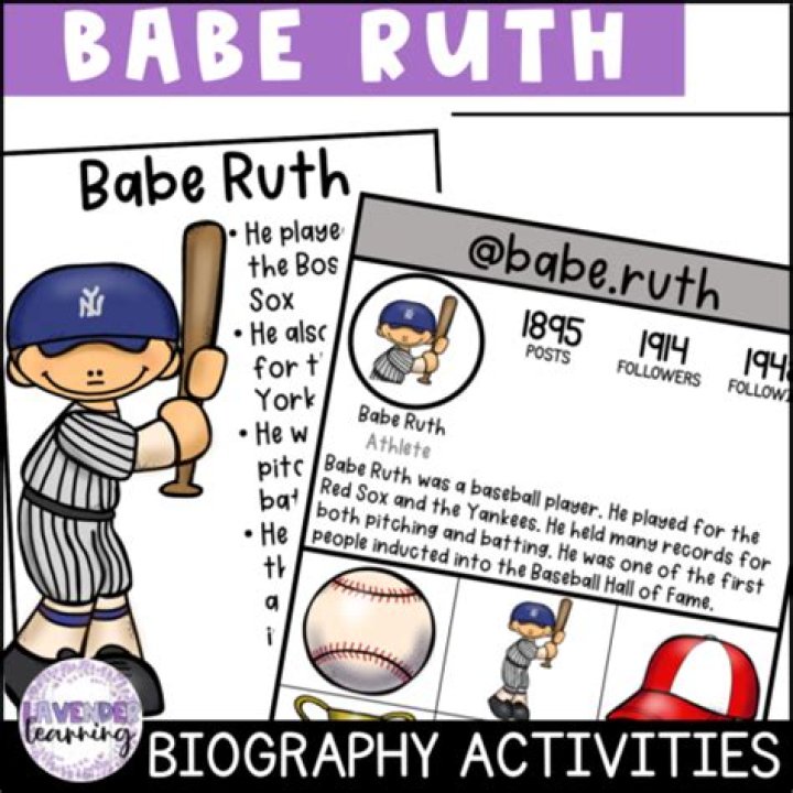 Babe Ruth Biography, Age, Height, Wife, Net Worth, Family