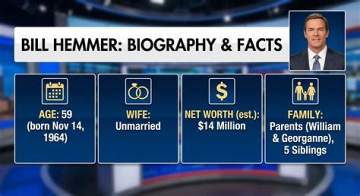 Bill Hemmer Biography, Age, Height, Wife, Net Worth, Family