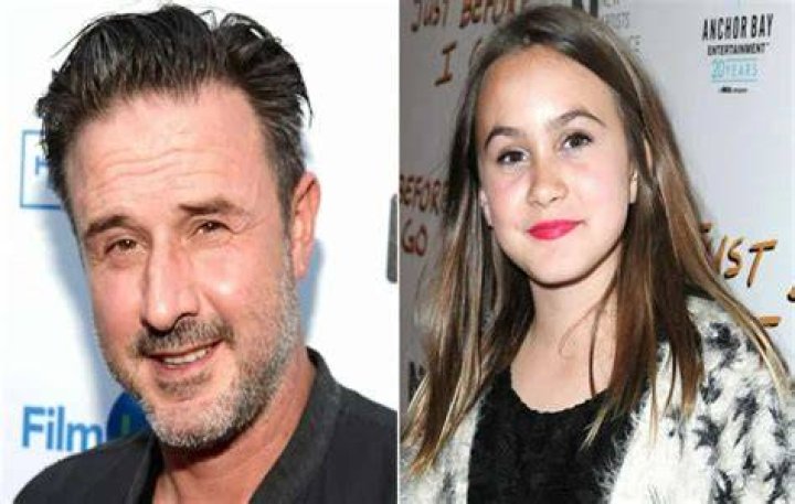 Coco Arquette Biography, Age, Height, Husband, Net Worth, Family