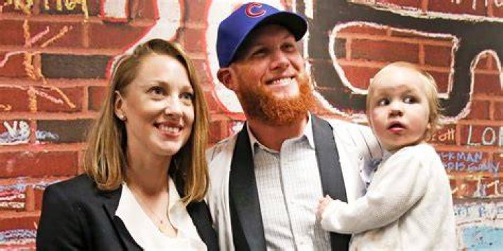 Craig Kimbrel Biography, Age, Height, Wife, Net Worth, Family