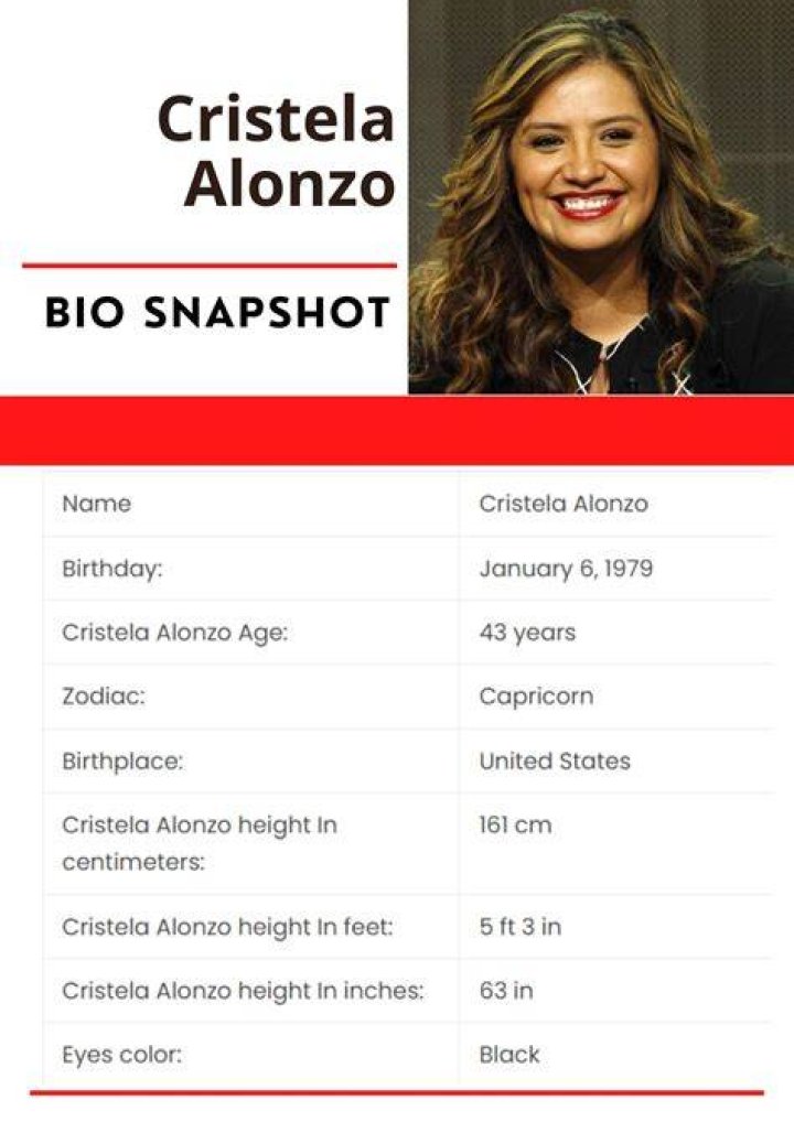 Cristela Alonzo Biography, Age, Height, Husband, Net Worth, Family