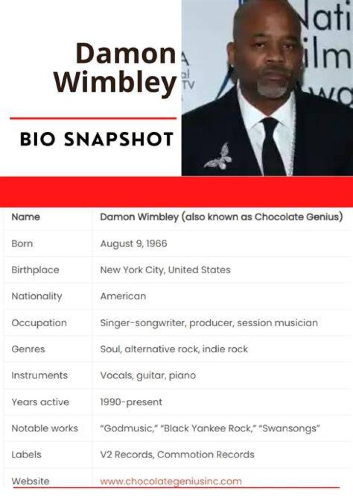 Damon Wimbley Biography, Age, Height, Wife, Net Worth, Family