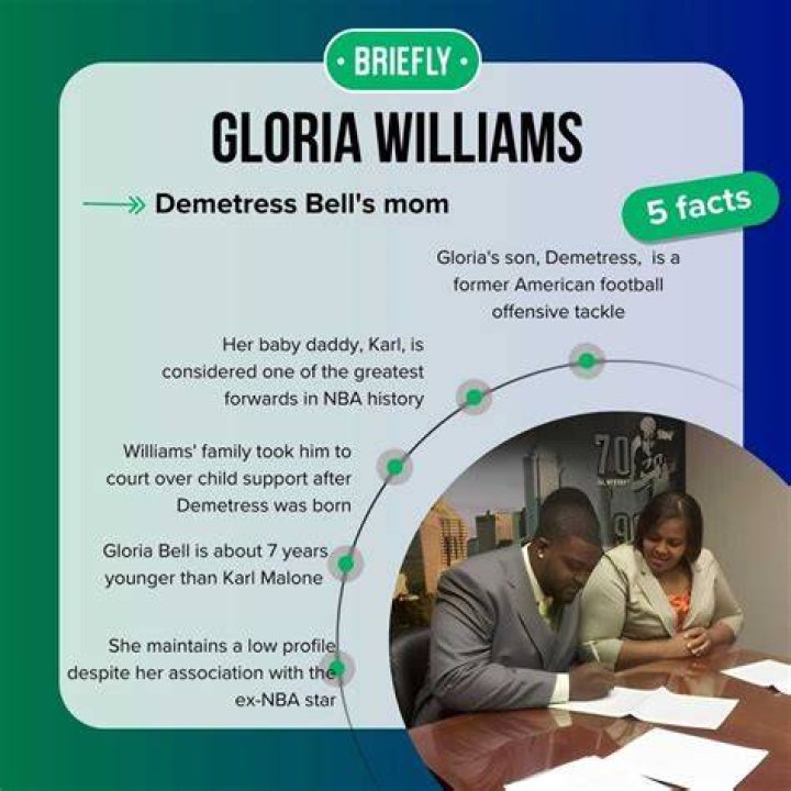Demetress Bell biografía, edad, altura, esposo, net worth, familia