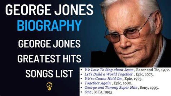George Jones Biography, Age, Height, Wife, Net Worth, Family