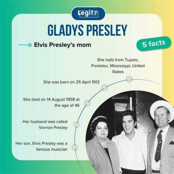 Gladys Presley Biography, Age, Height, Husband, Net Worth, Family