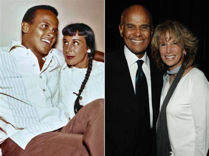 Harry Belafonte Biography, Age, Height, Wife, Net Worth, Family