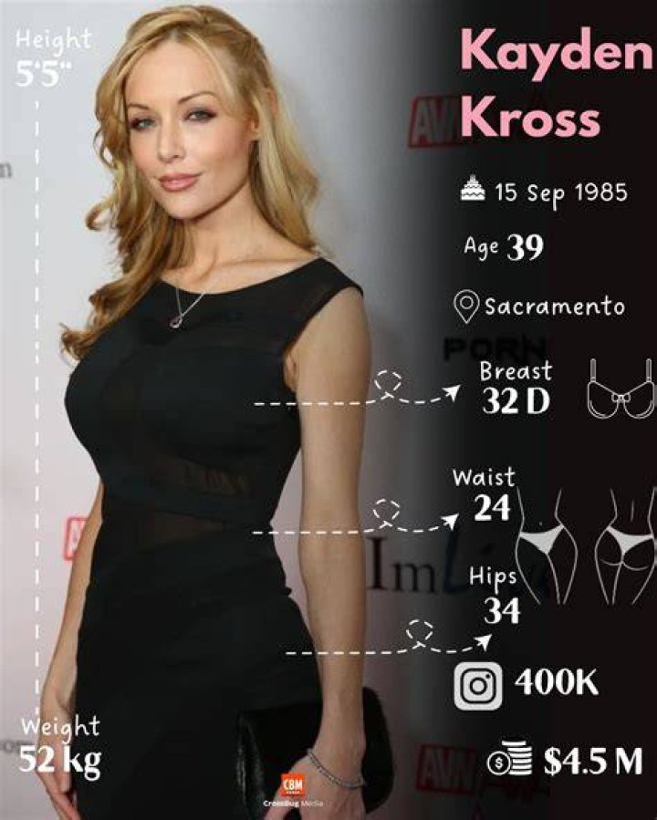 Kayden Kross Biography, Age, Height, Husband, Net Worth, Family