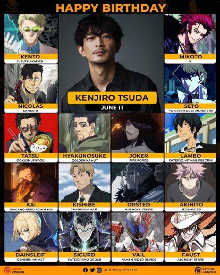 Kenjiro Tsuda Biography, Age, Height, Wife, Net Worth, Family