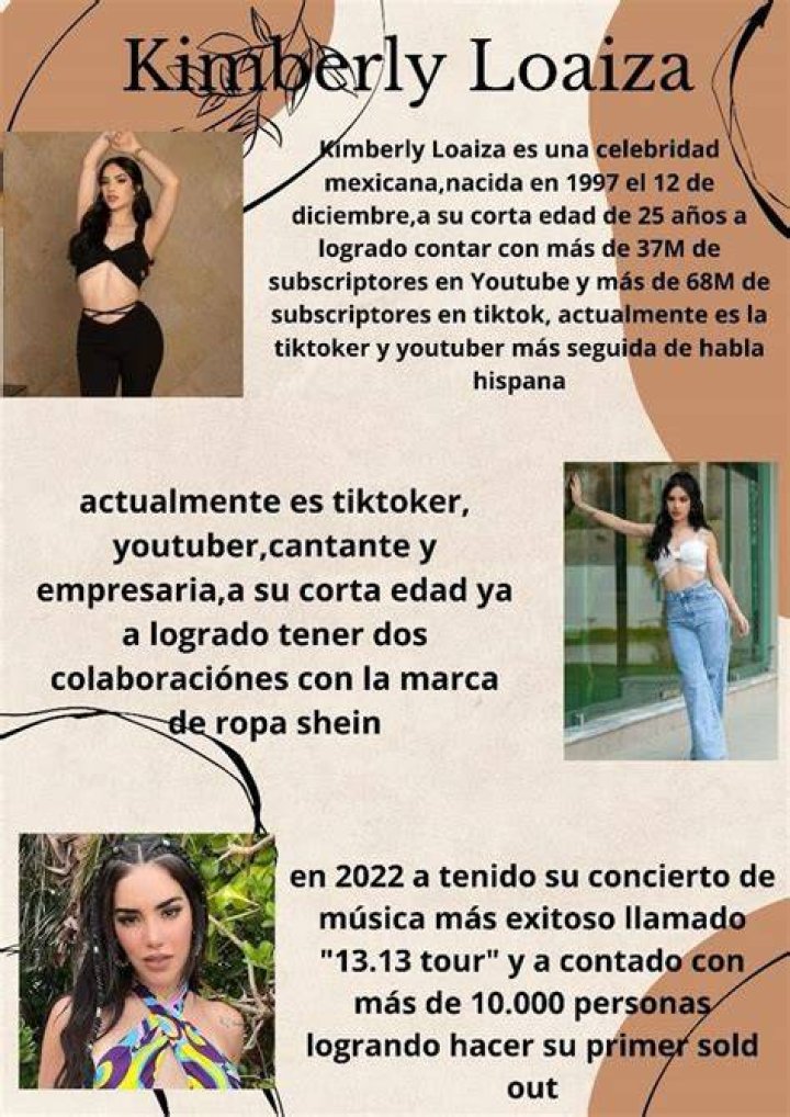 Kimberly Dos Ramos biografía, edad, altura, esposa, net worth, familia