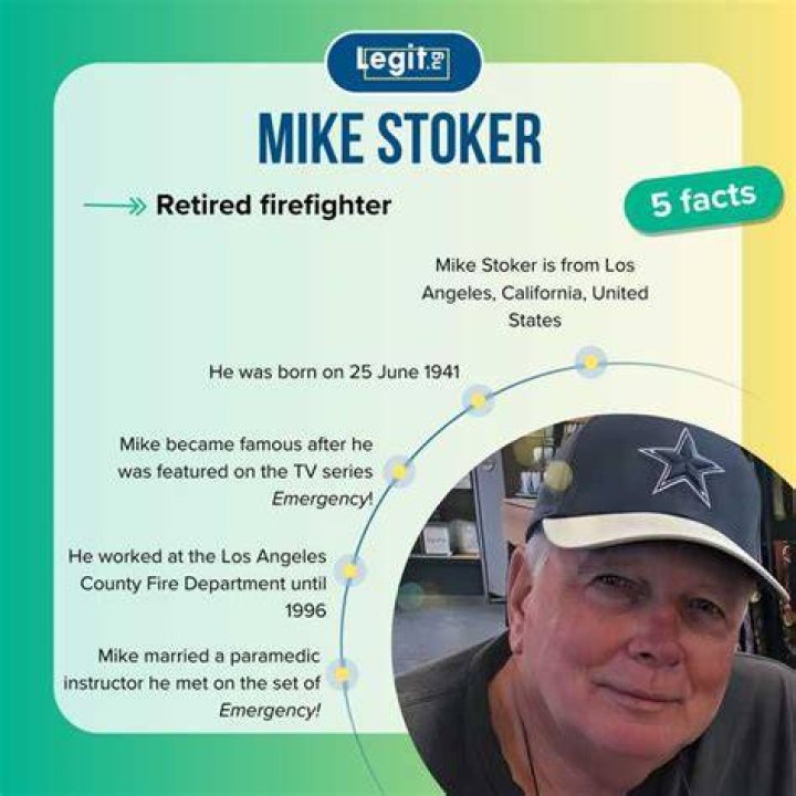 Mike Stoker Biography, Age, Height, Wife, Net Worth, Family
