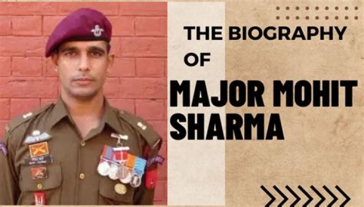 Mohit Sharma Biography, Age, Height, Wife, Net Worth, Family