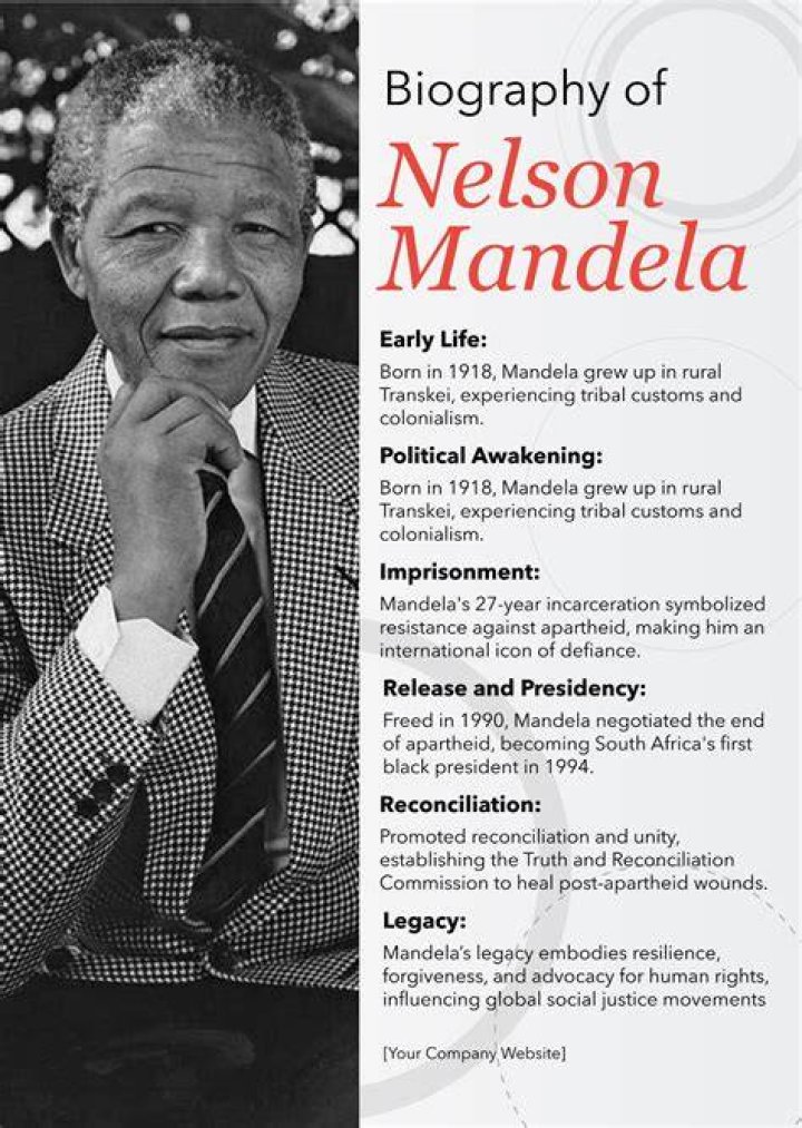 Nelson Mandela Biography, Age, Height, Wife, Net Worth, Family