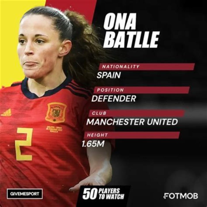Ona Batlle Biography, Age, Height, Husband, Net Worth, Family