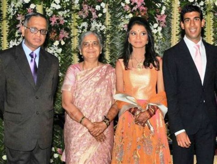 R. Narayana Murthy Biography, Age, Height, Wife, Net Worth, Family