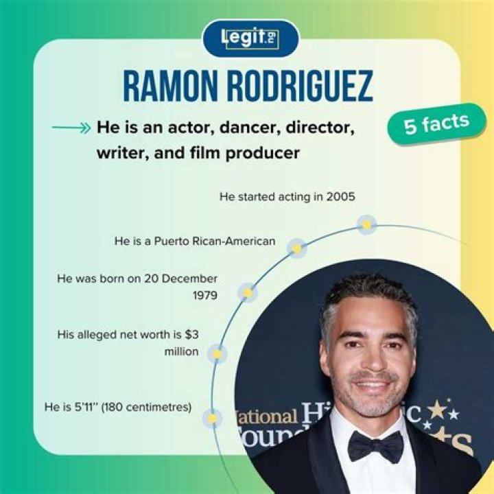 Ramon Rodriguez Biography, Age, Height, Wife, Net Worth, Family