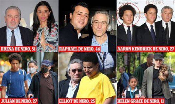 Raphael De Niro Biography, Age, Height, Wife, Net Worth, Family