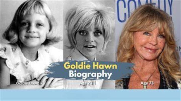 Rut Hawn Biography, Age, Height, Wife, Net Worth, Family