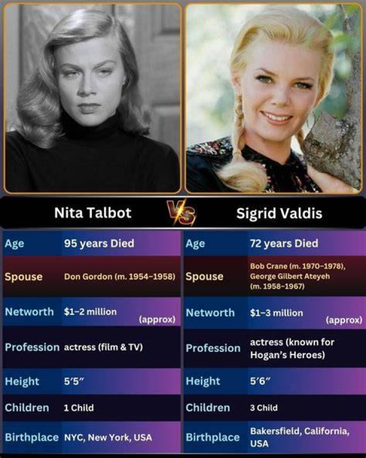 Sigrid Valdis Biography, Age, Height, Husband, Net Worth, Family