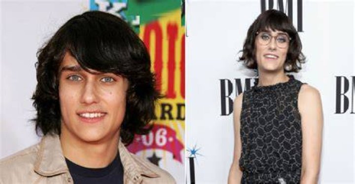 Teddy Geiger Biography, Age, Height, Husband, Net Worth, Family
