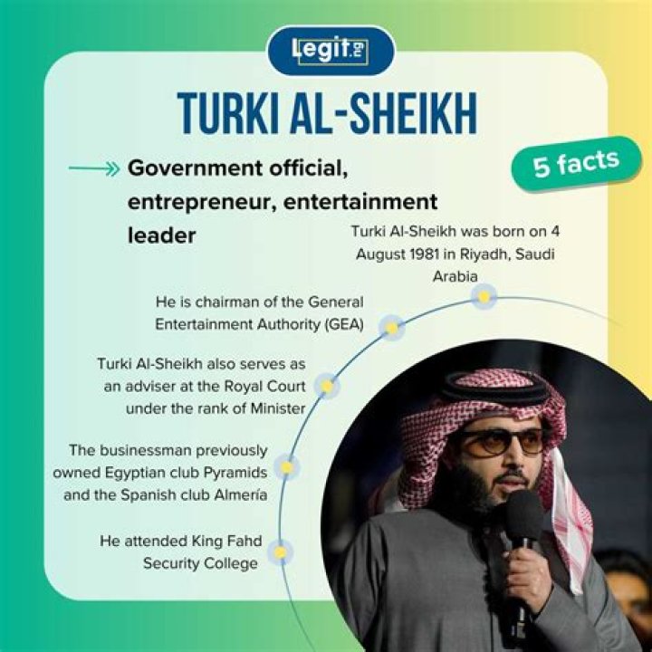 Turki Al-Sheikh Biography, Age, Height, Wife, Net Worth, Family